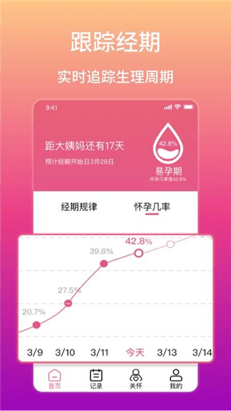 大姨妈生理期提醒宣传图