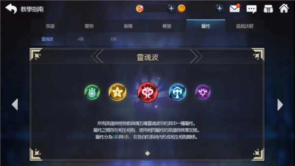 属性系统配图1