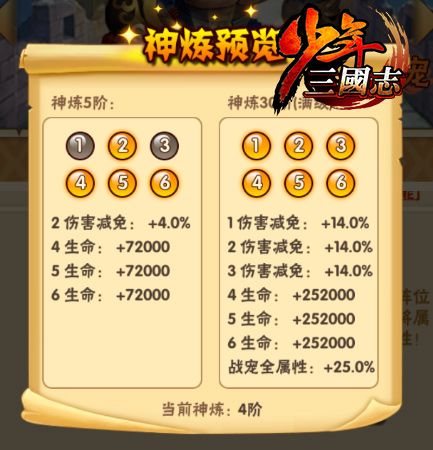 战宠诸葛木牛攻略配图3