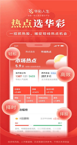 软件优势配图1