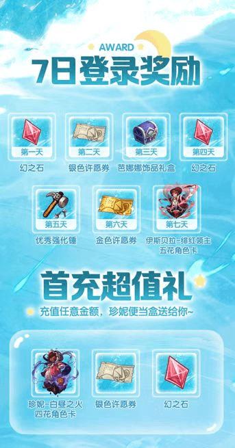 宝石研物语:伊恩之石2