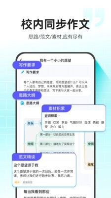 小猿作文3