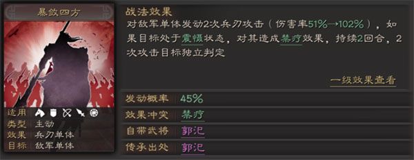 A级战法推荐配图4
