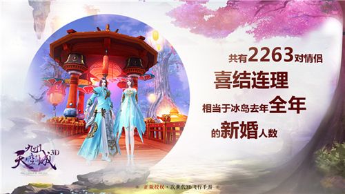 九州天空城3D