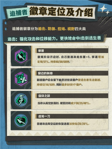 蛋仔派对6