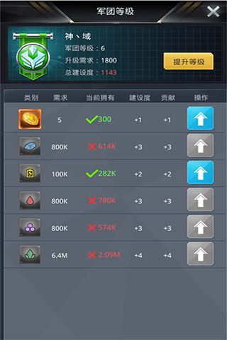 资源分配攻略配图1