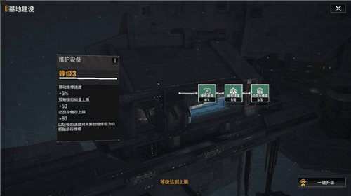无尽的拉格朗日3