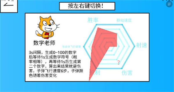 polo小球角色介绍配图1
