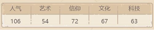 最强蜗牛不列颠百科全书怎么样2