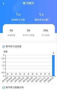 远秋医学考试app图片4