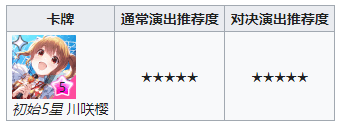 5星卡牌推荐配图2
