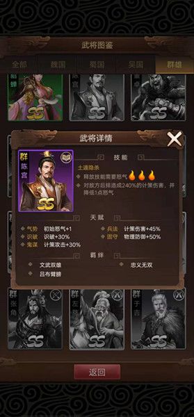 群雄逐鹿