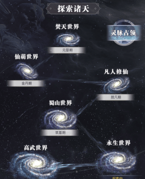 游戏玩法配图1