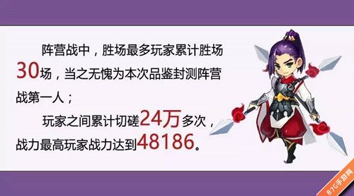 水浒Q传封测趣味数据-累积胜场