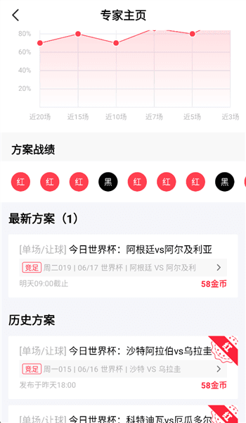 如何查看专家分析配图2
