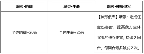 金箍棒攻略配图4