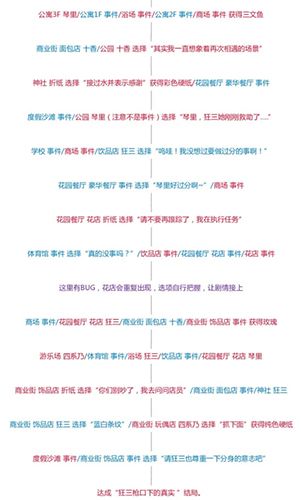 约战狂三主线约会攻略