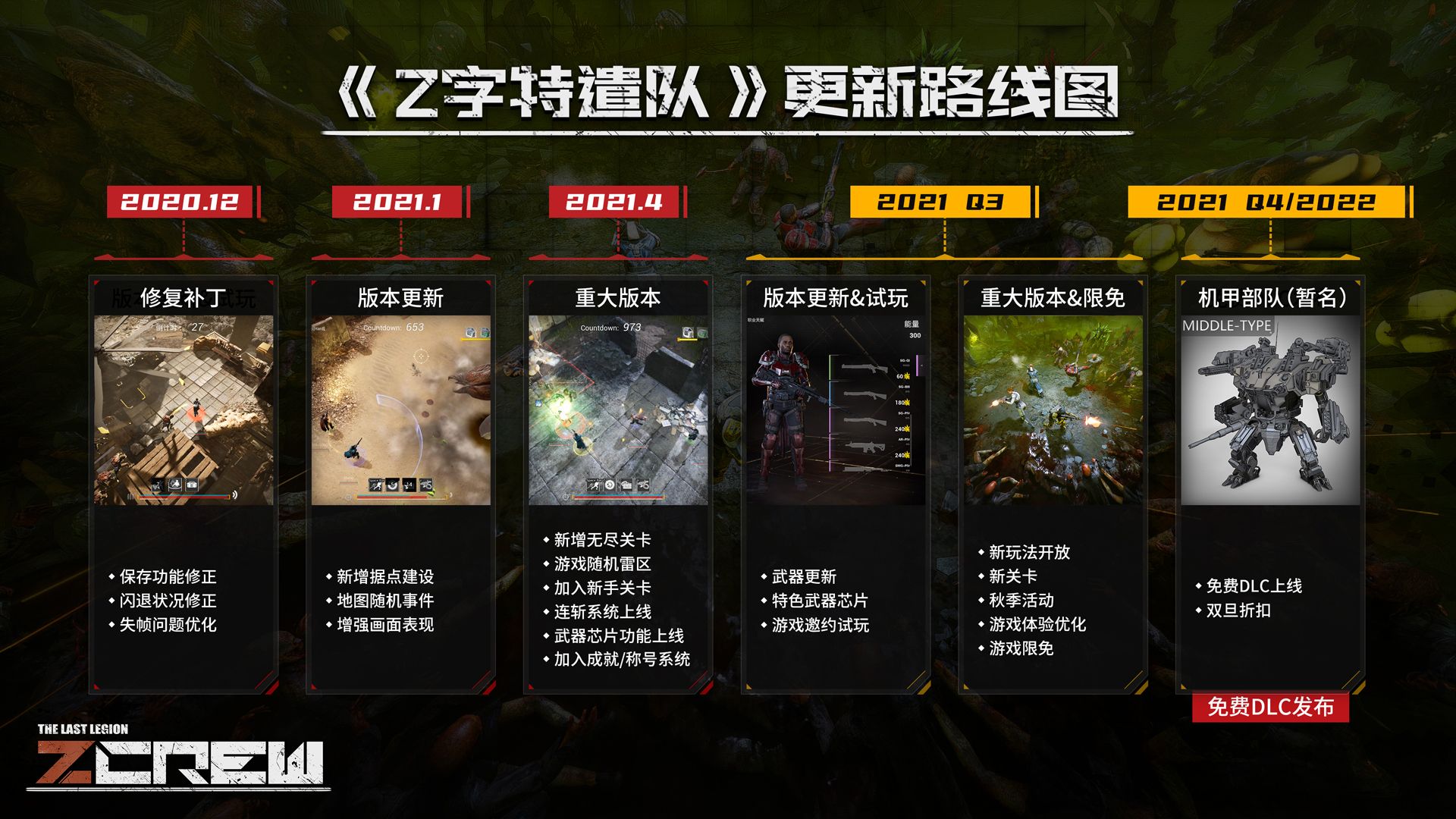 独立俯视角射击游戏《Z字特遣队》更新路线图曝光,将开启限免活动 独立俯视角射击游戏《Z字特遣队》更新路线图曝光,将开启限免活动