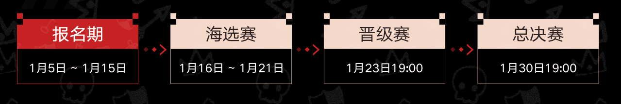 糖豆人S3赏金挑战赛,赢取全皮肤 糖豆人S3赏金挑战赛,赢取全皮肤