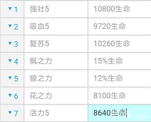 风之大陆生命守护技能