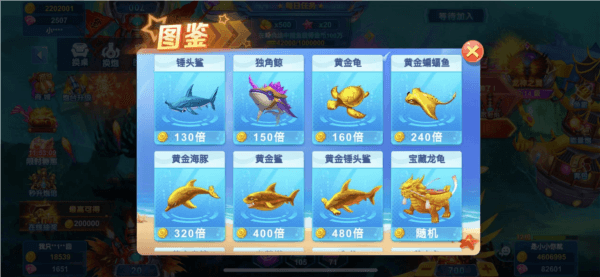 鱼群介绍配图3