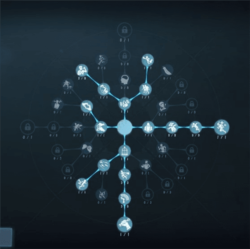 第五人格8