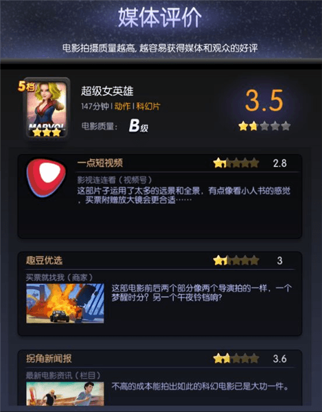 开拍流程配图7