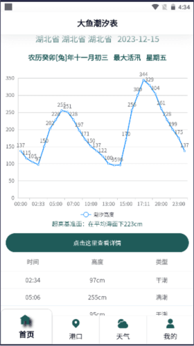 软件亮点配图1