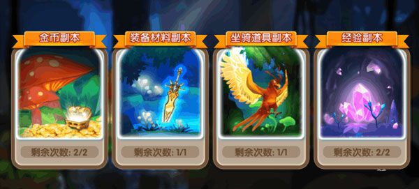 副本攻略配图2