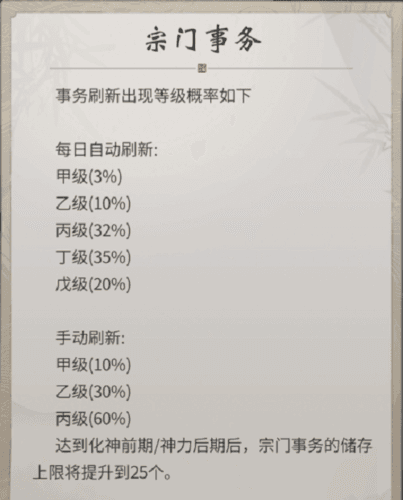 《一念逍遥》宗门事务刷新攻略 一念逍遥宗门事务刷新技巧分享3