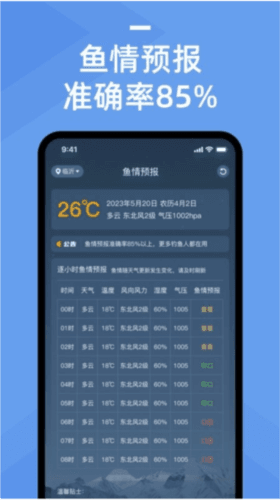 鱼情预报系统1