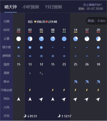 天文通app13