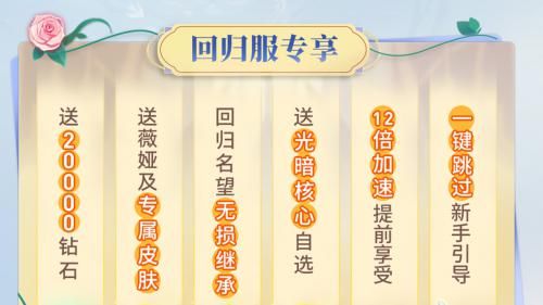 上古王冠2