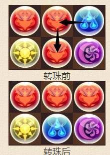 智龙迷城新手攻略配图4