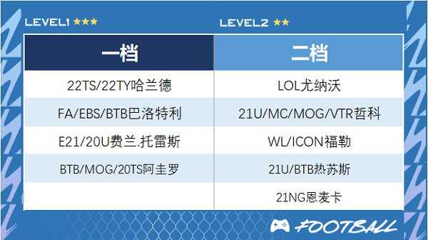 曼城推荐配图2