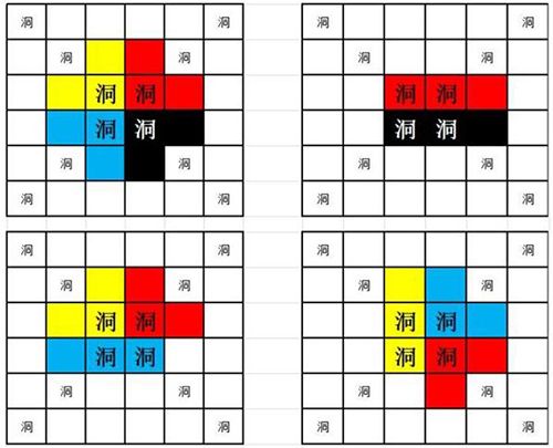 魔渊之刃魔盘怎么搭配3