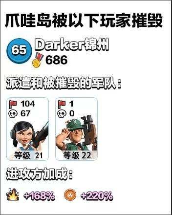 爪哇岛攻略配图2