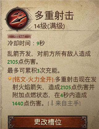猎魔人攻略配图10