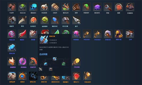 游戏攻略配图3