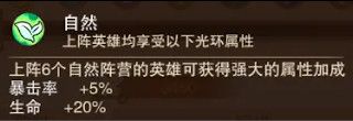 光环搭配攻略配图4