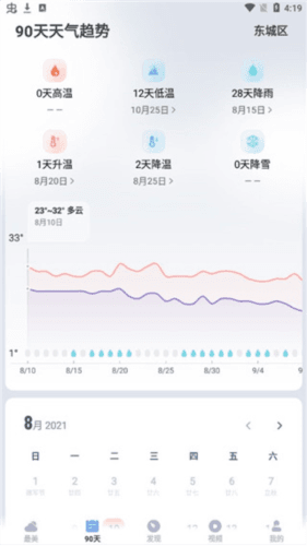 最美天气app4