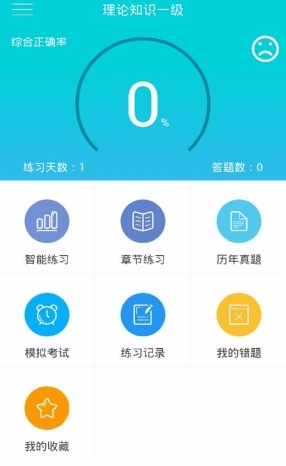 人力快题库2