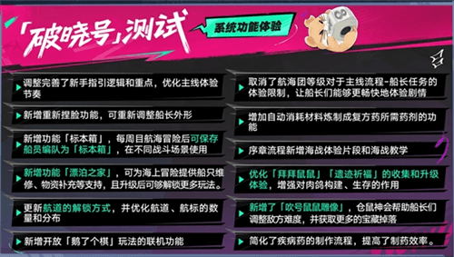 遗忘之海18