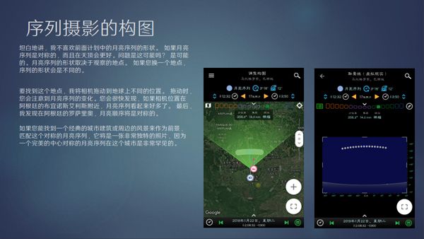 摄影术语介绍配图6