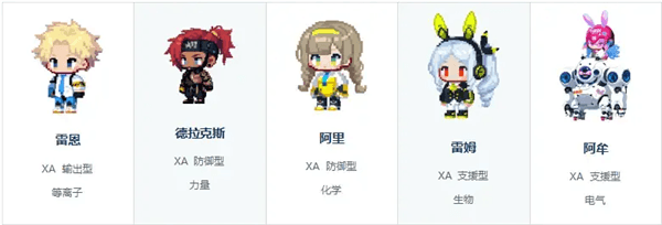 配队攻略配图2