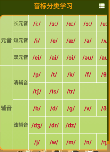 英语音标零基础学习app宣传图
