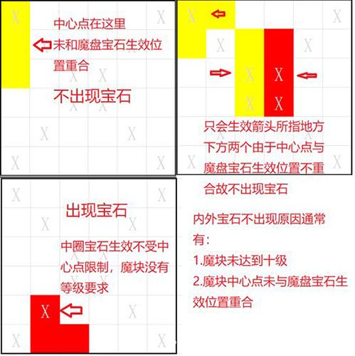 魔渊之刃魔盘图片5