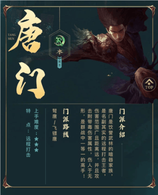 剑网1归来PVE哪个门派强配图1