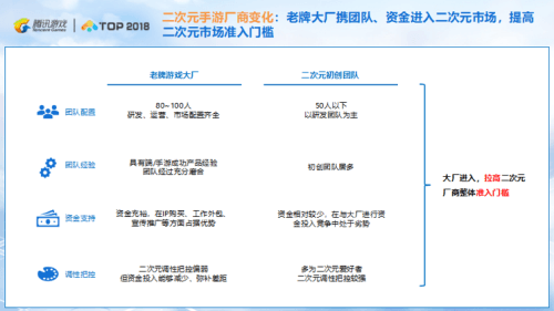 电击文库:零境交错12