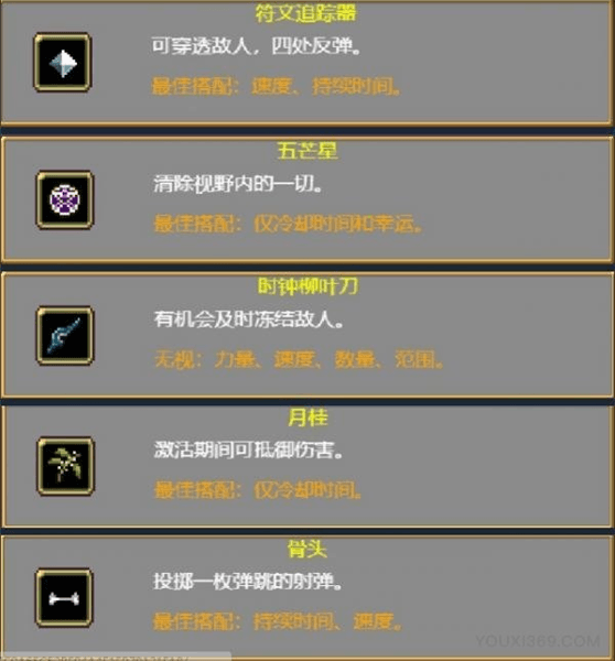 武器合成表配图2